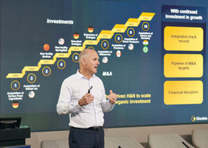 Male Glanbia speaker presenting a large visual timeline slide detailing the company's investments and M&A acquisitions from 2004 to 2024